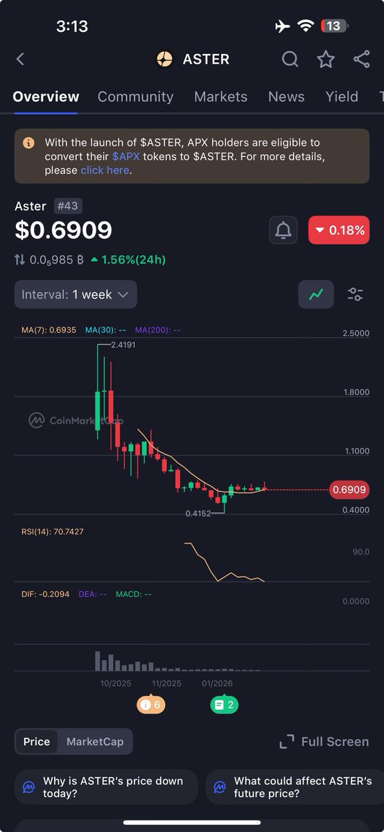 Goku 🥷 tweet media