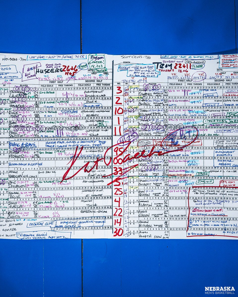 Nebraska Men's Basketball tweet media