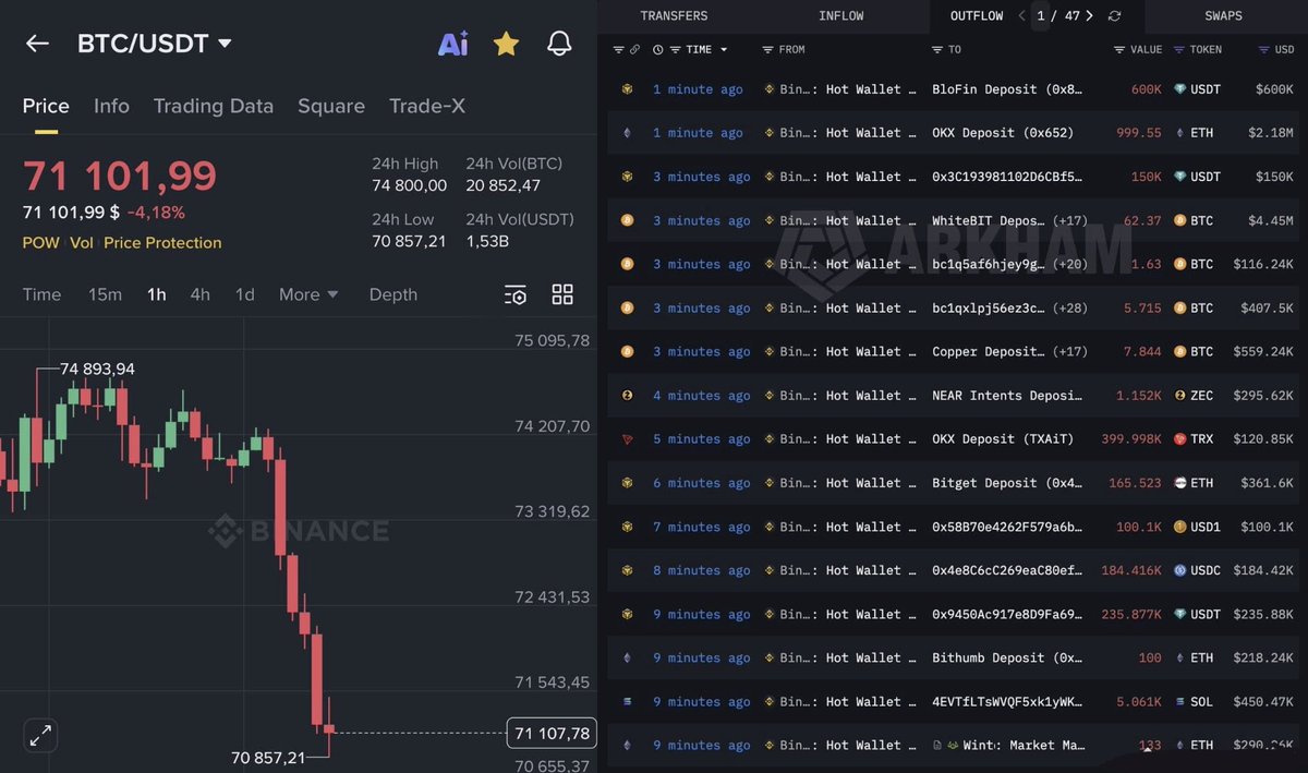 Crypto with Haris ₿ tweet media