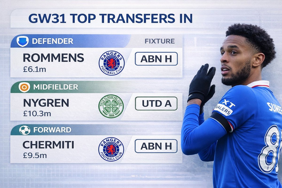 SPFL Fantasy Tips tweet media