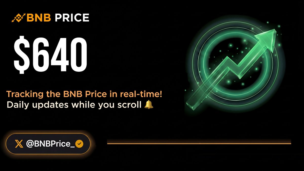 BNB Price tweet media