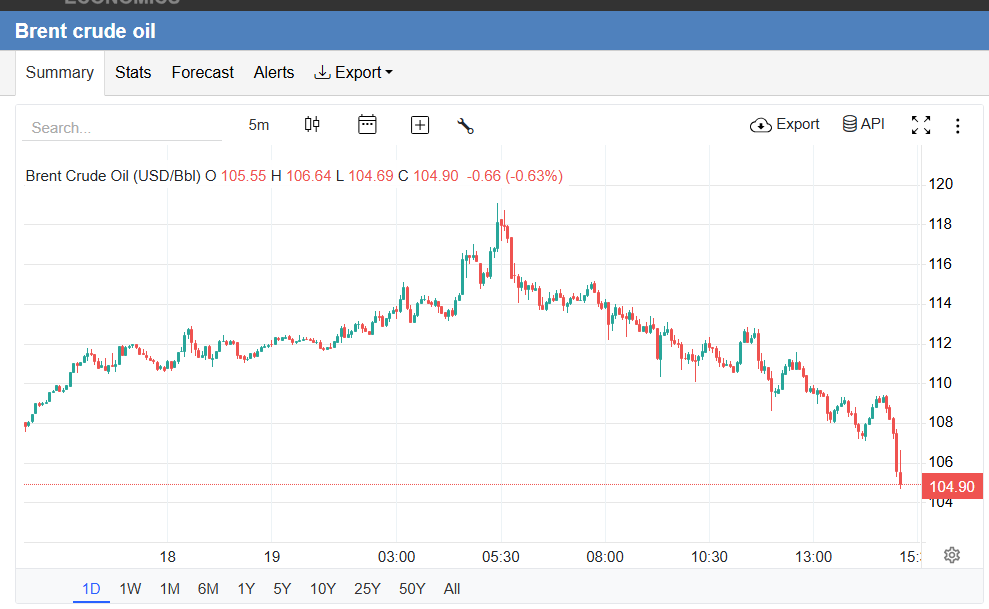 Mike Zaccardi, CFA, CMT 🍖 tweet media
