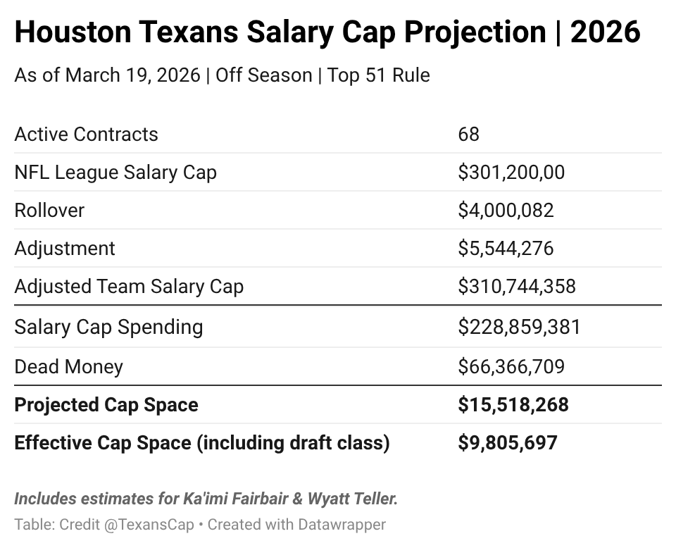 Troy_OTC tweet media