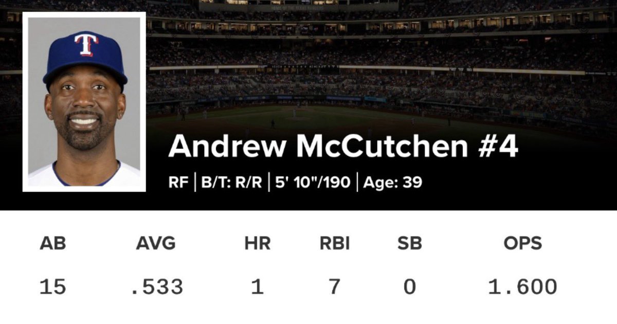 proud ranger fan tweet media