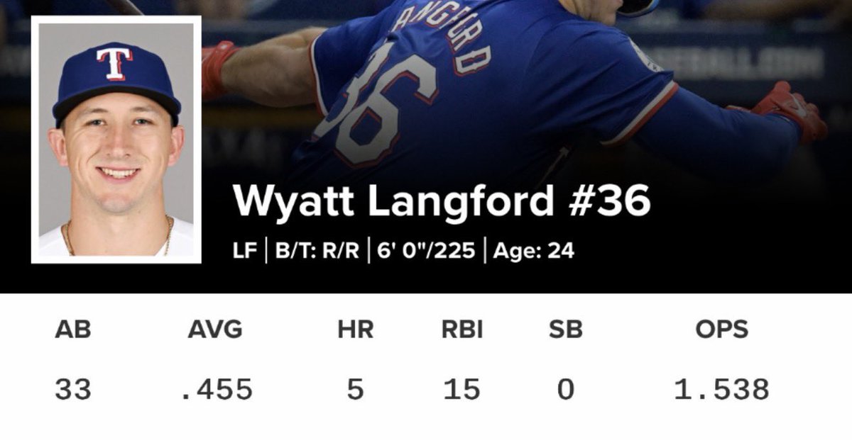 proud ranger fan tweet media