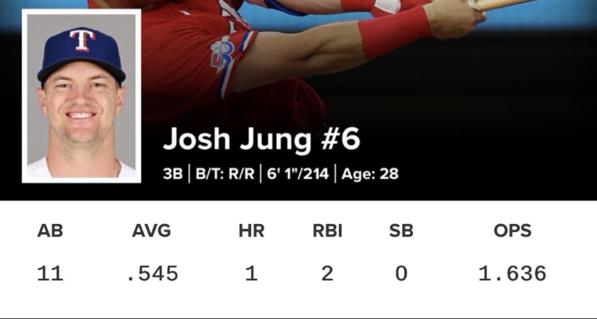 proud ranger fan tweet media