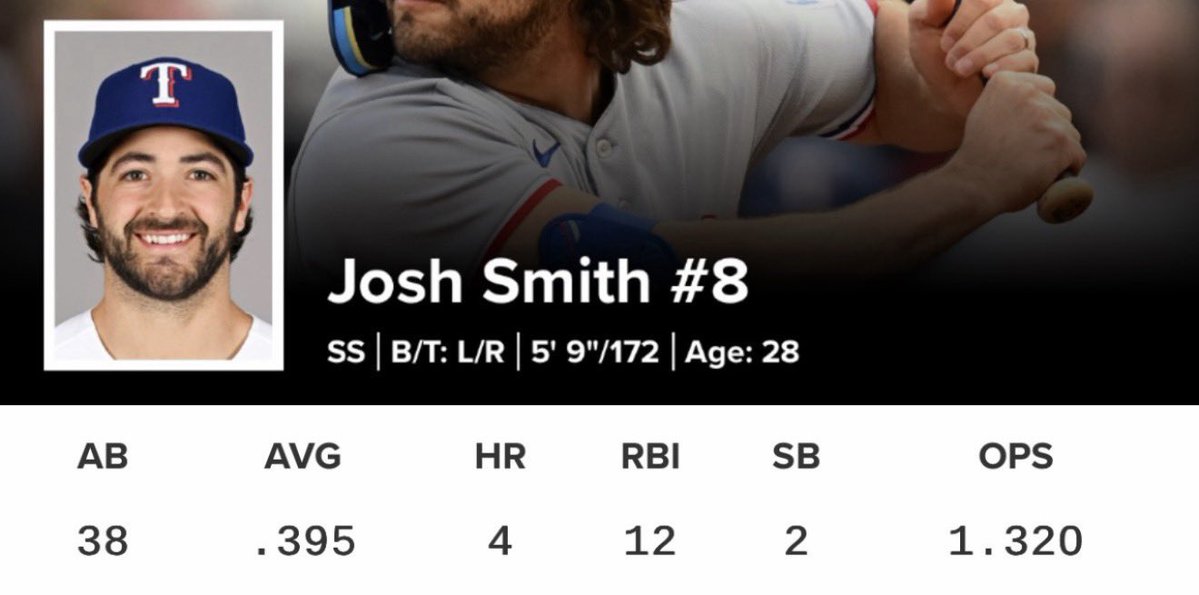 proud ranger fan tweet media