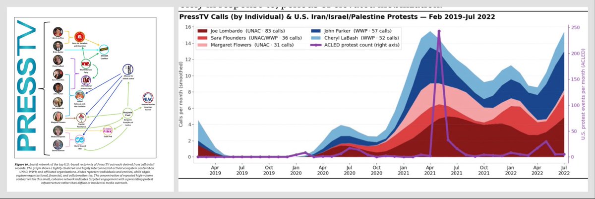 dan linnaeus tweet media