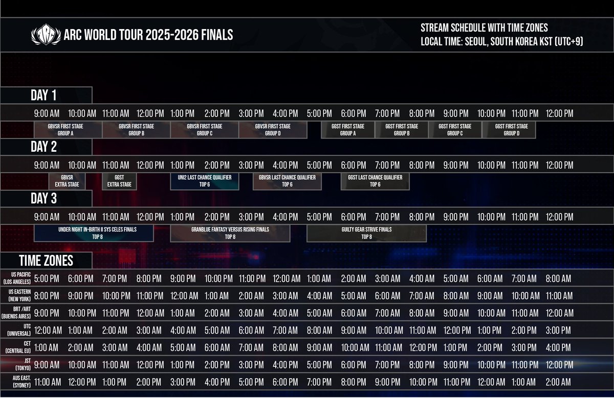 Anime FGC News tweet media