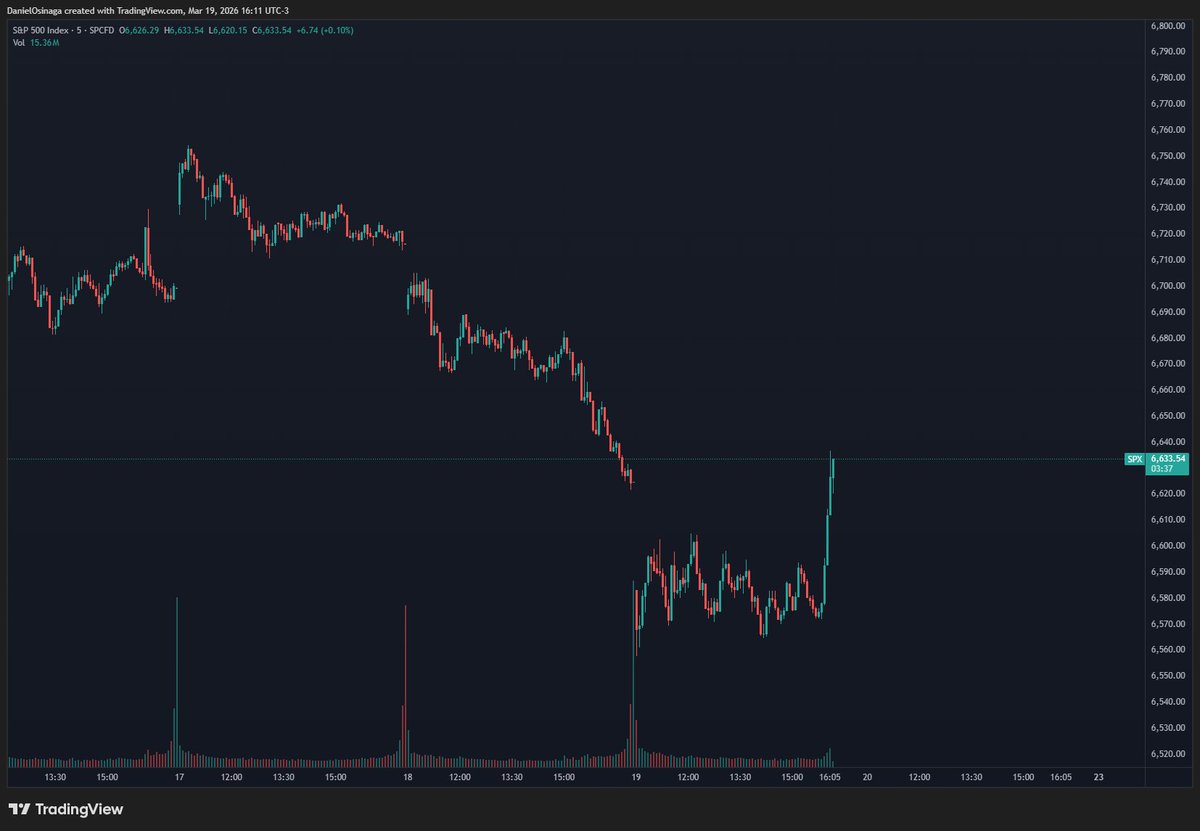 Daniel Osinaga tweet media