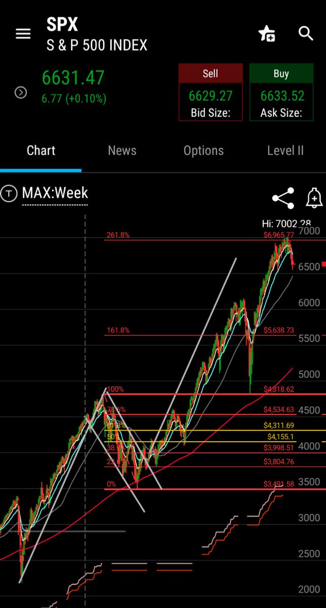 Market Omega tweet media
