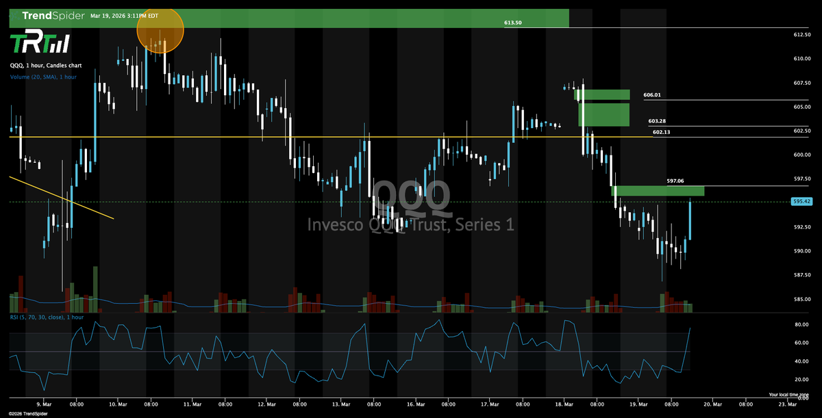 The Rock Trading Group tweet media