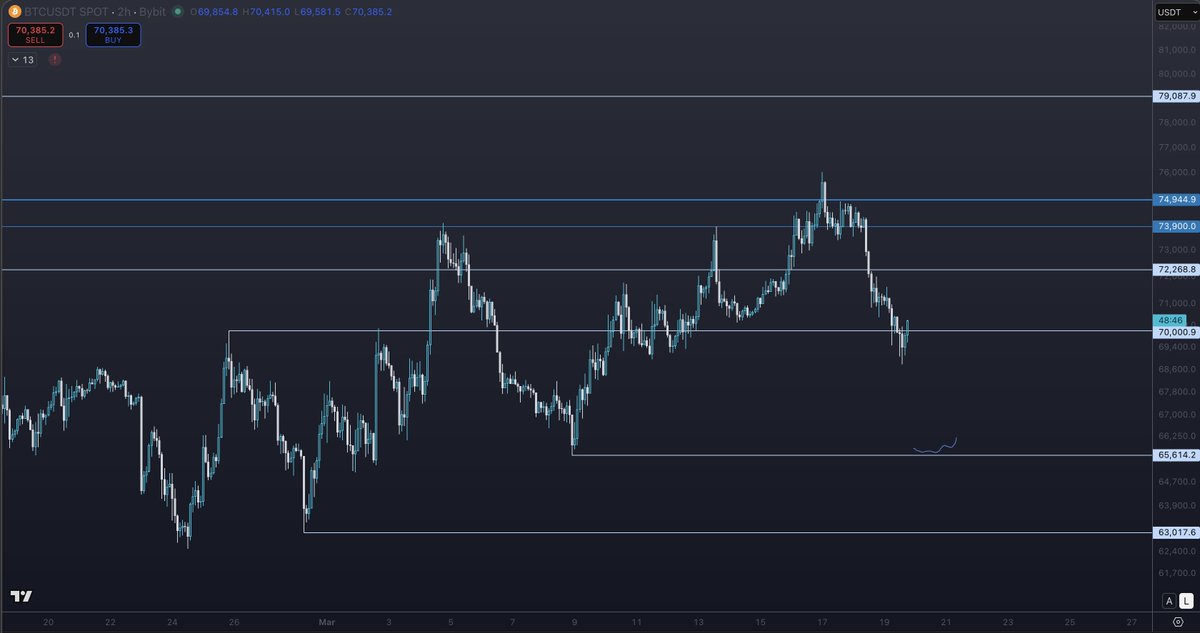 Trading Tank tweet media