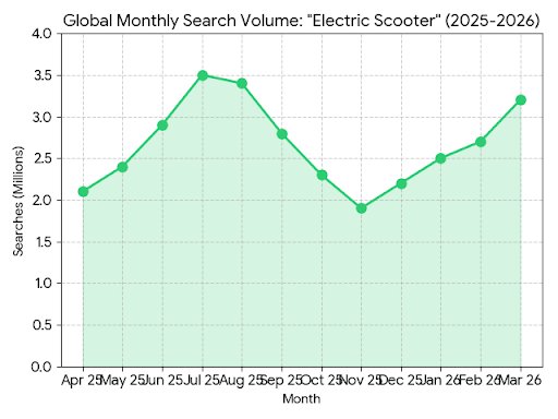 Mike Domainer tweet media
