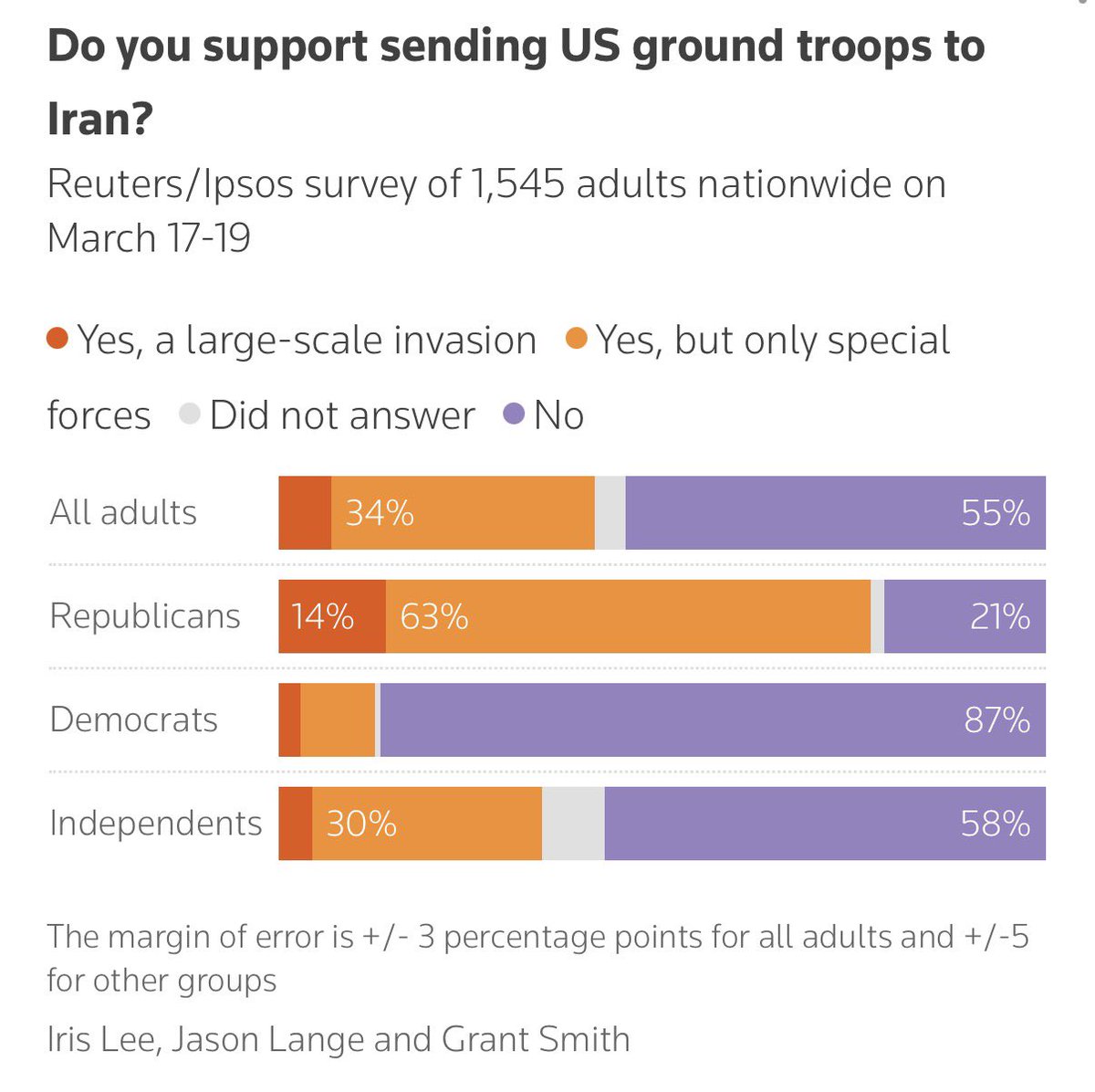 Ethan C7 tweet media