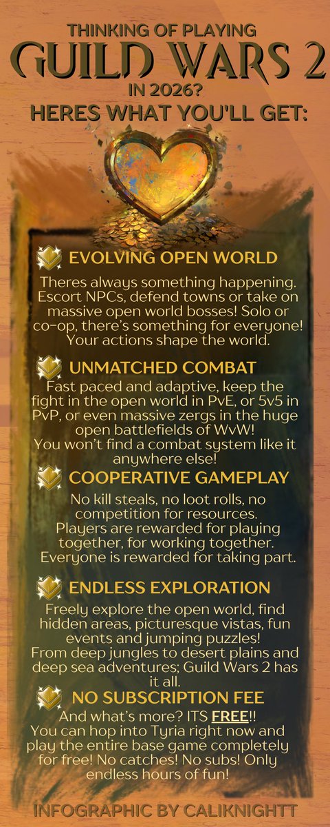 Cali Knight ✧ Guild Wars 2 ✧ tweet media