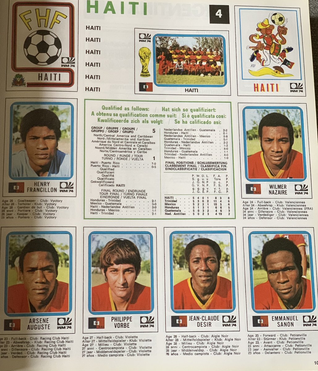 FootballRetroPlus tweet media