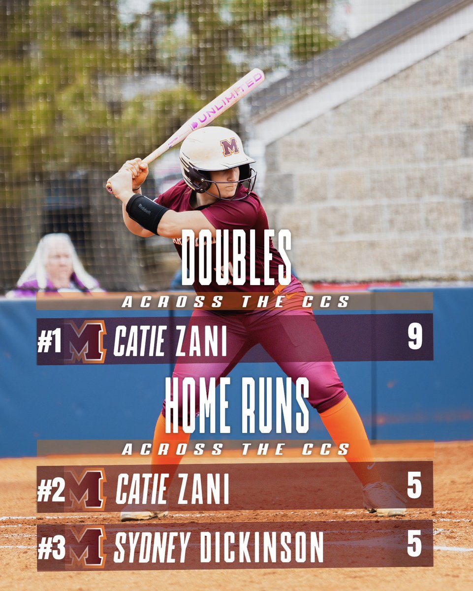 Maryville College Softball tweet media