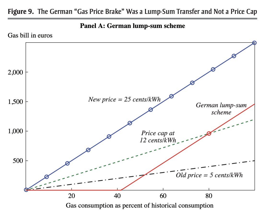 Ben Moll tweet media