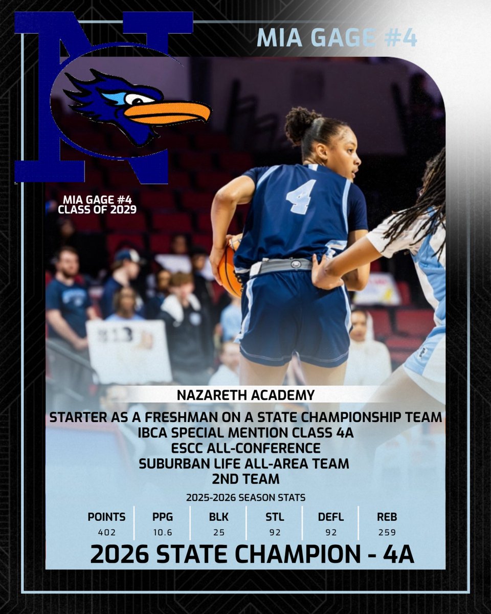 Nazareth GBB tweet media