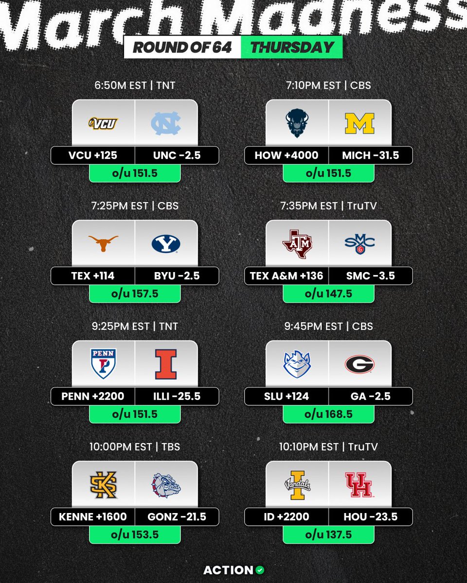 Action Network tweet media