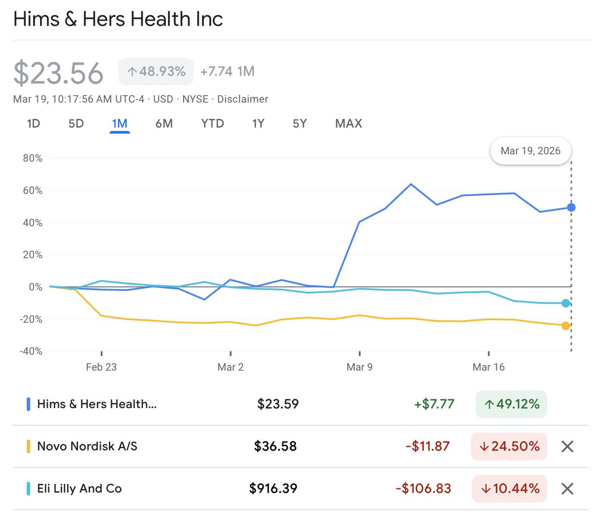 Yiannis Zourmpanos tweet media
