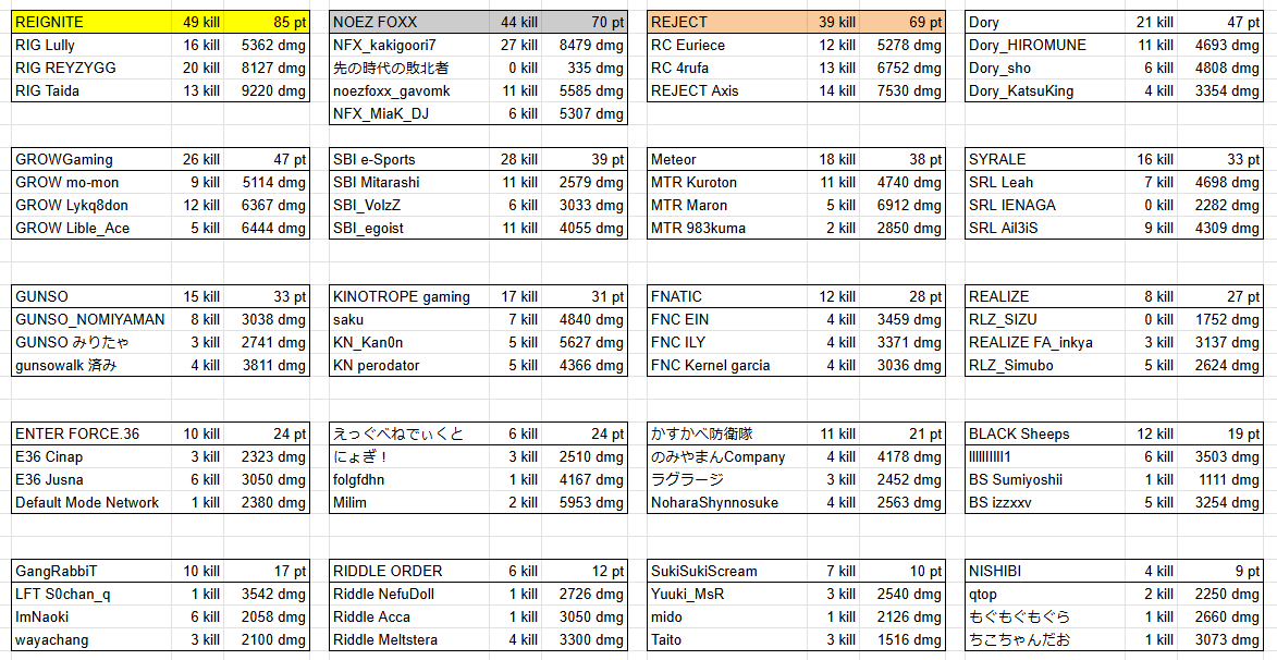 あうどーる tweet media