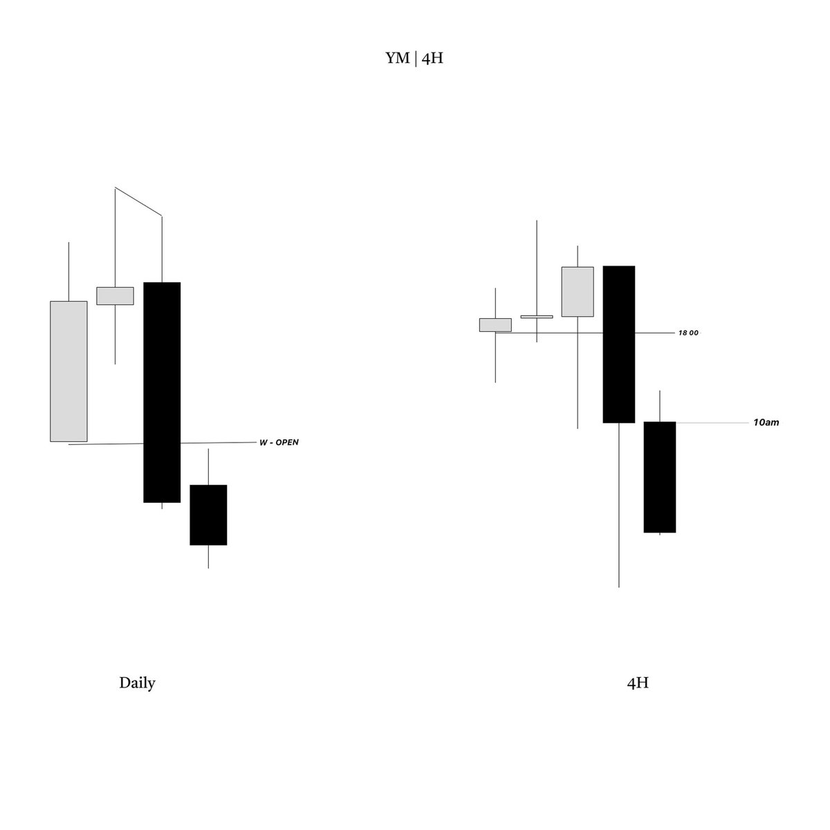 Ehsan_Trades tweet media