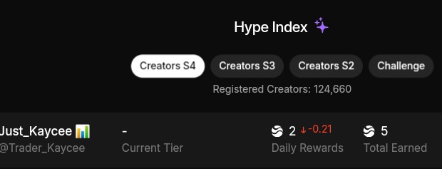 Just_Kaycee 📊 tweet media