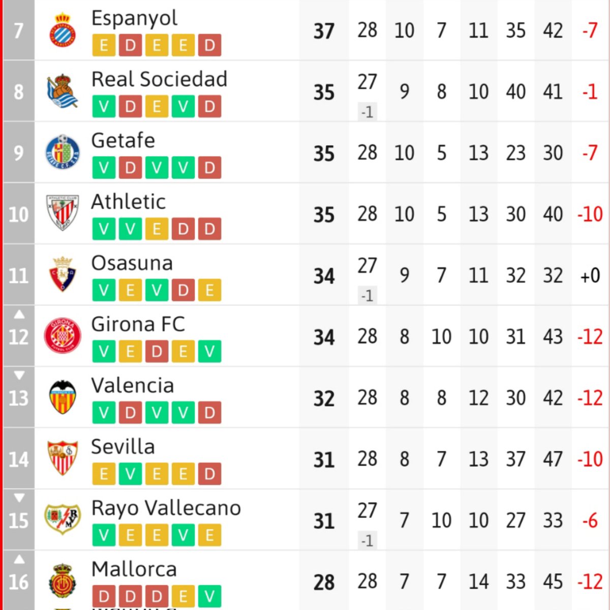 RCDM_1916 tweet media