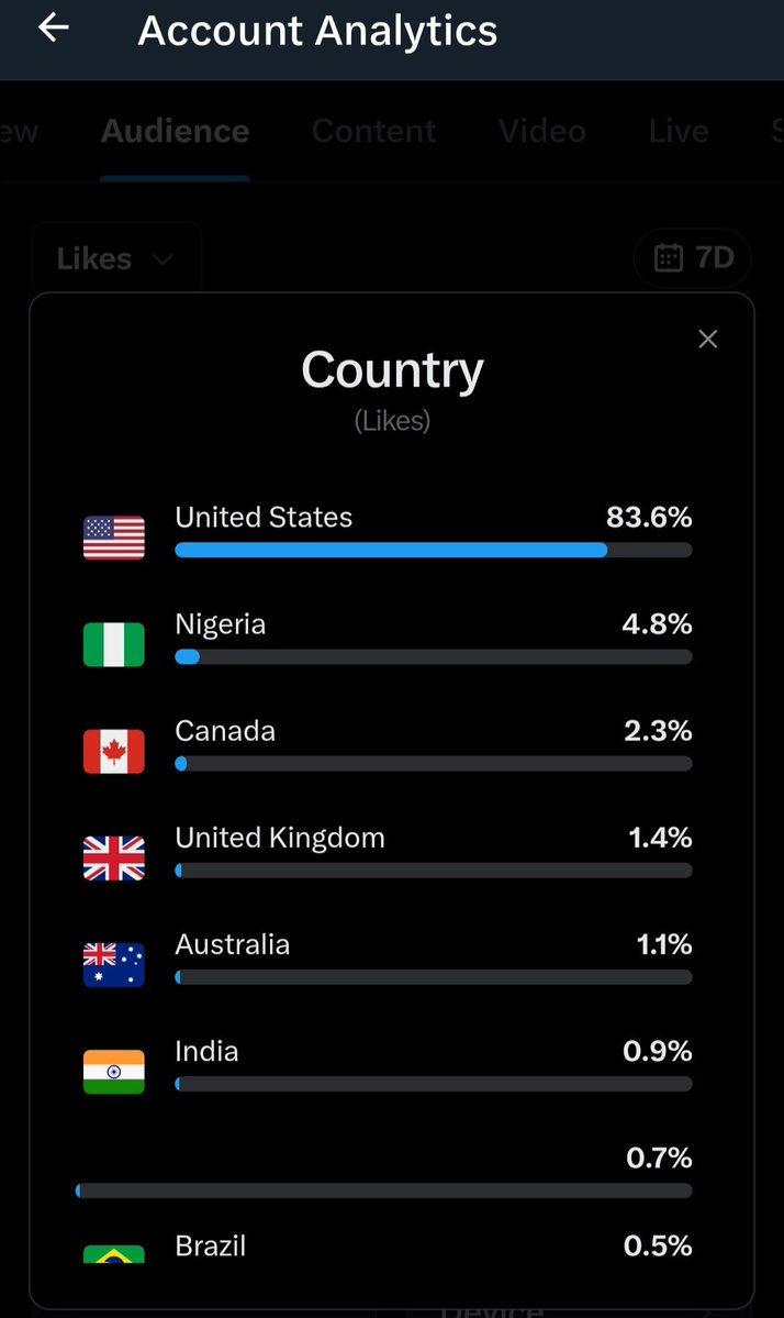 𝕋𝕙𝕖 ℂ𝕪𝕓𝕖𝕣 ℍ𝕠𝕦𝕤𝕖 tweet media