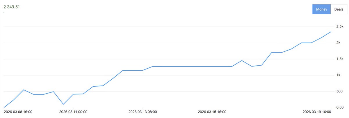 RefindPhil tweet media
