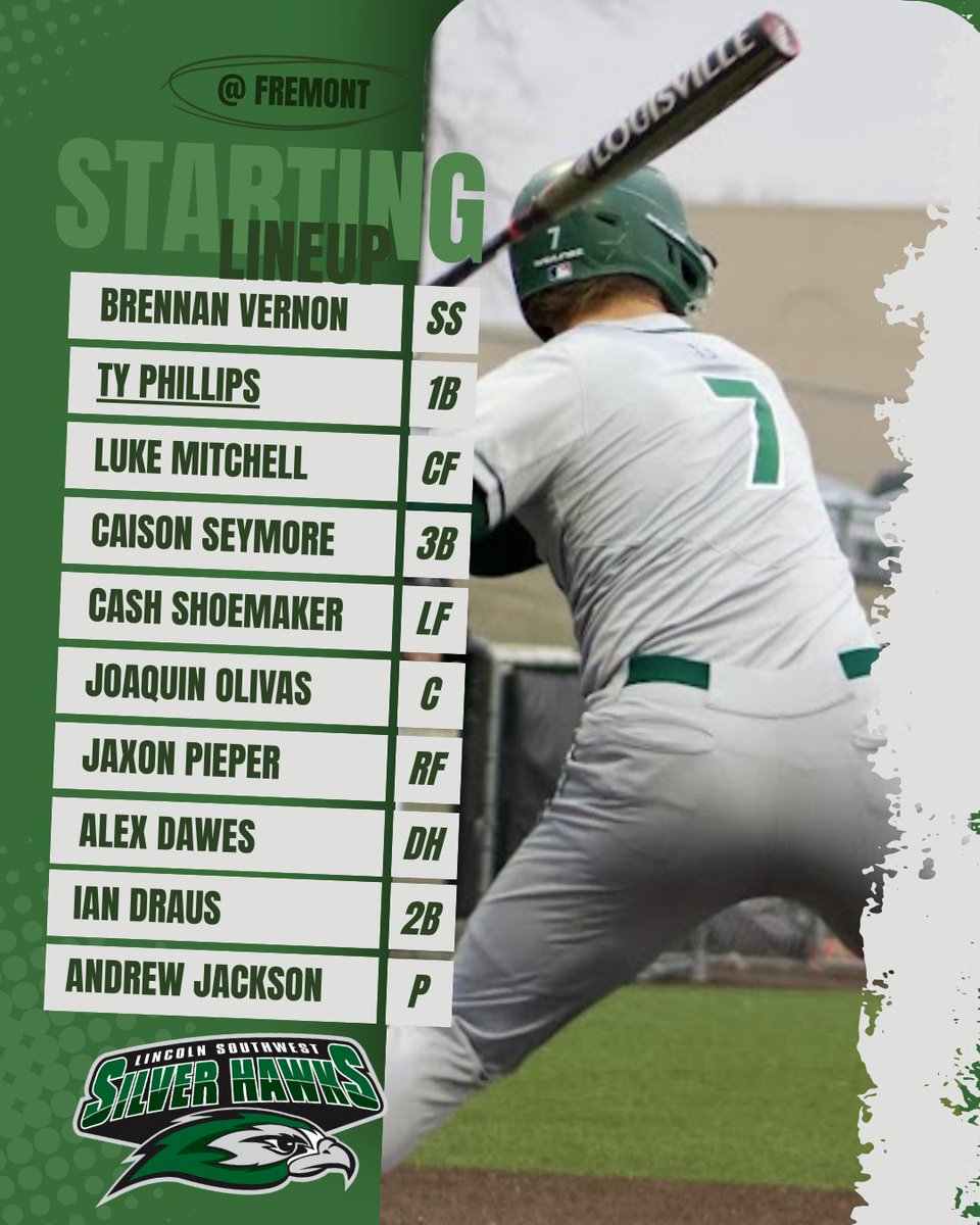 LSW Baseball tweet media