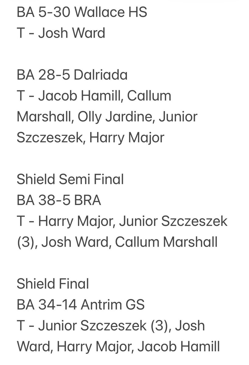 Banbridge Academy Rugby tweet media