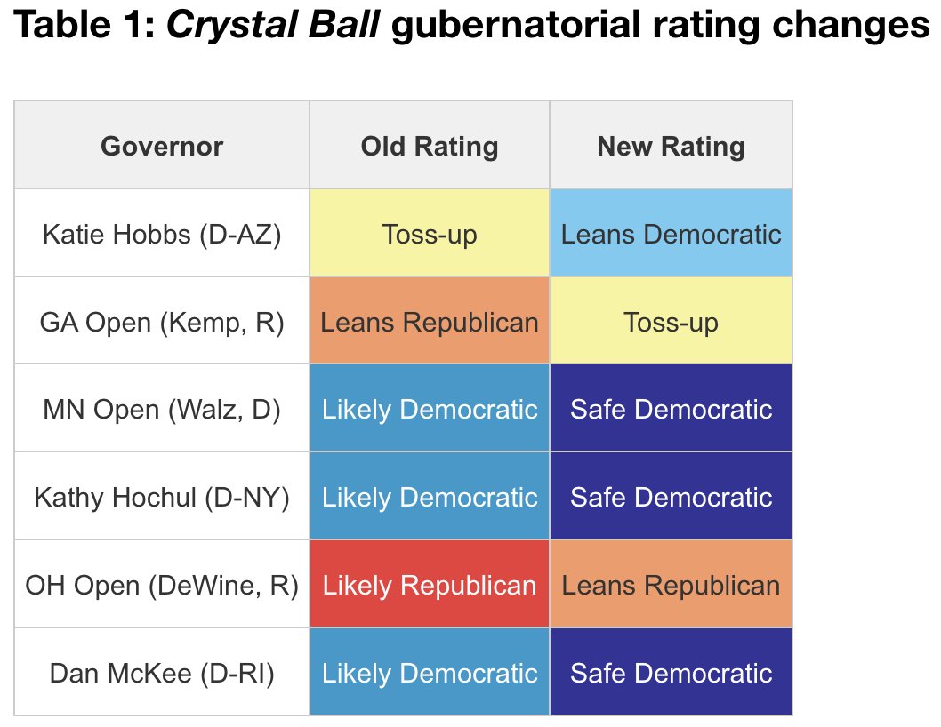 Merrill Matthews tweet media