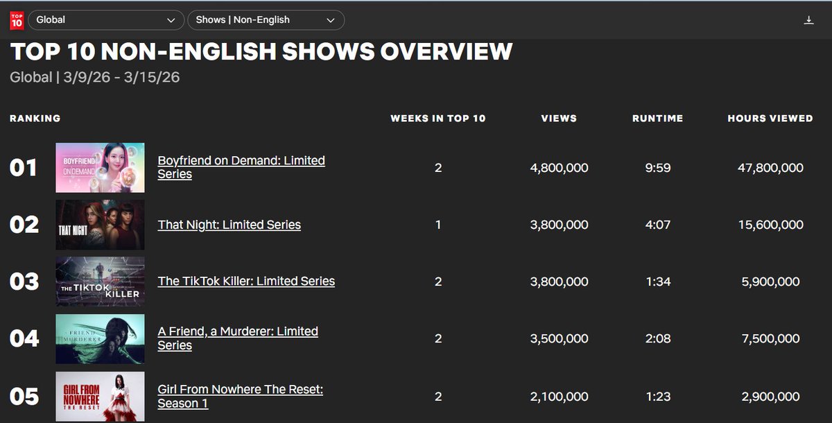 BECKY VIETNAM ANGELS tweet media
