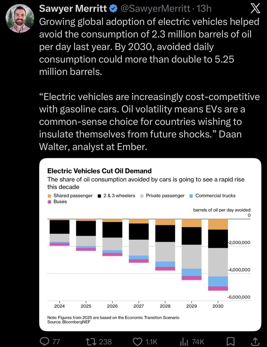 Heiko Lüder 🇺🇦 tweet media