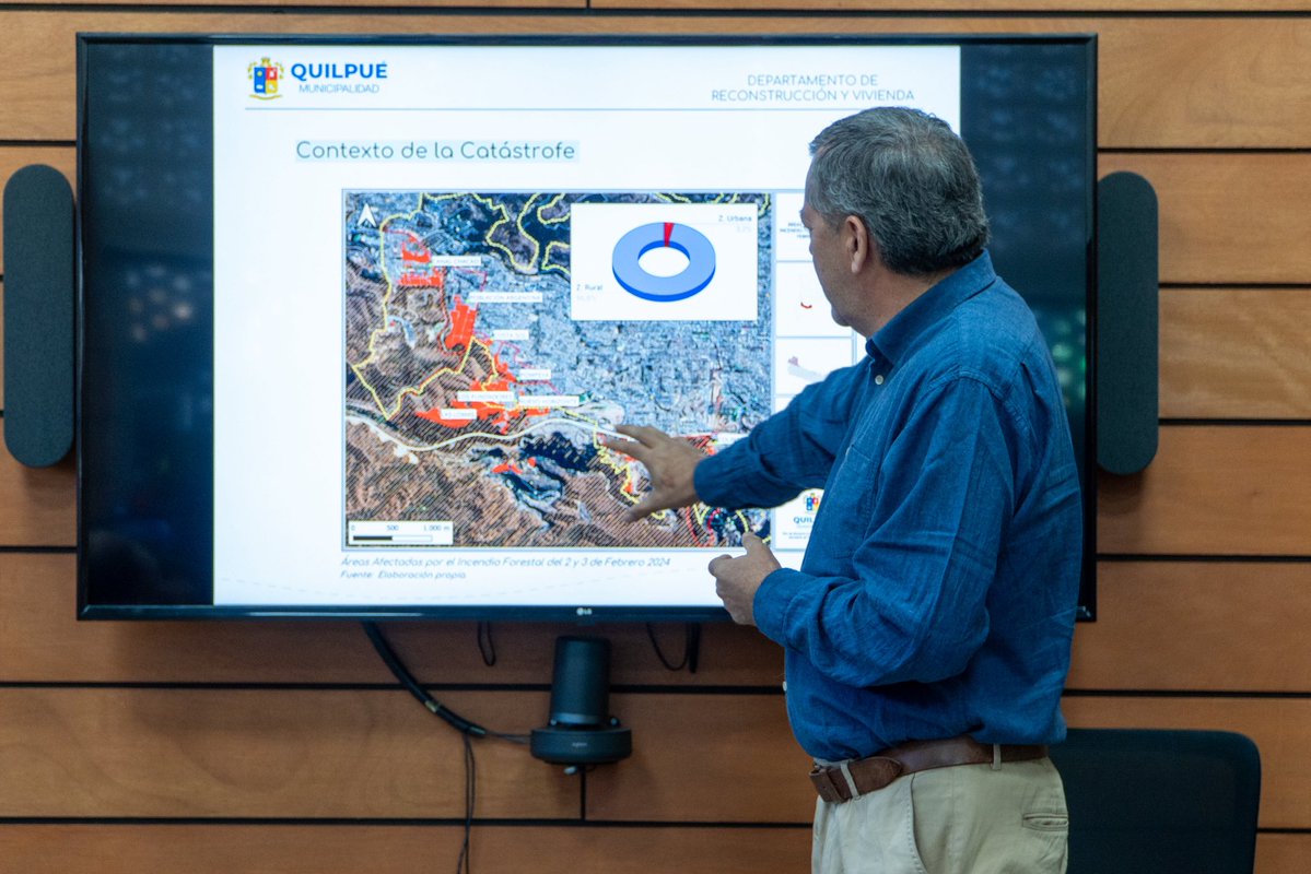 Nos reunimos con la alcaldesa Carolina Corti de Quilpué, su equipo municipal, y el Delegado Provincial de Marga Marga, Gonzalo Azancot. Estamos revisando el lento avance de la reconstrucción, proyectos de viviendas y obras de urbanismo.