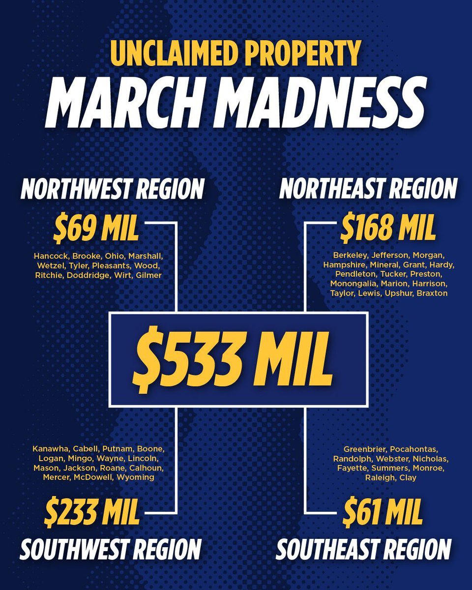WV Treasury tweet media