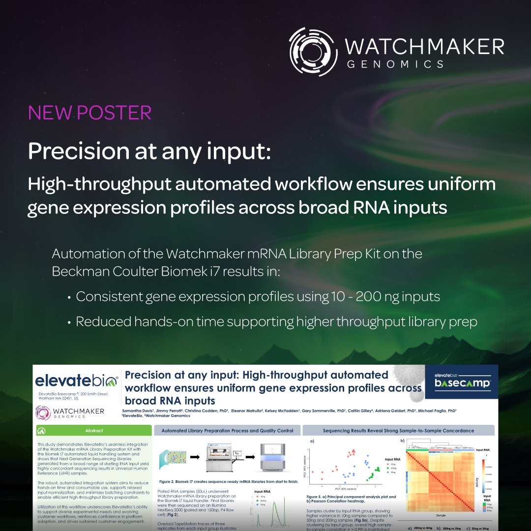 Watchmaker Genomics tweet media