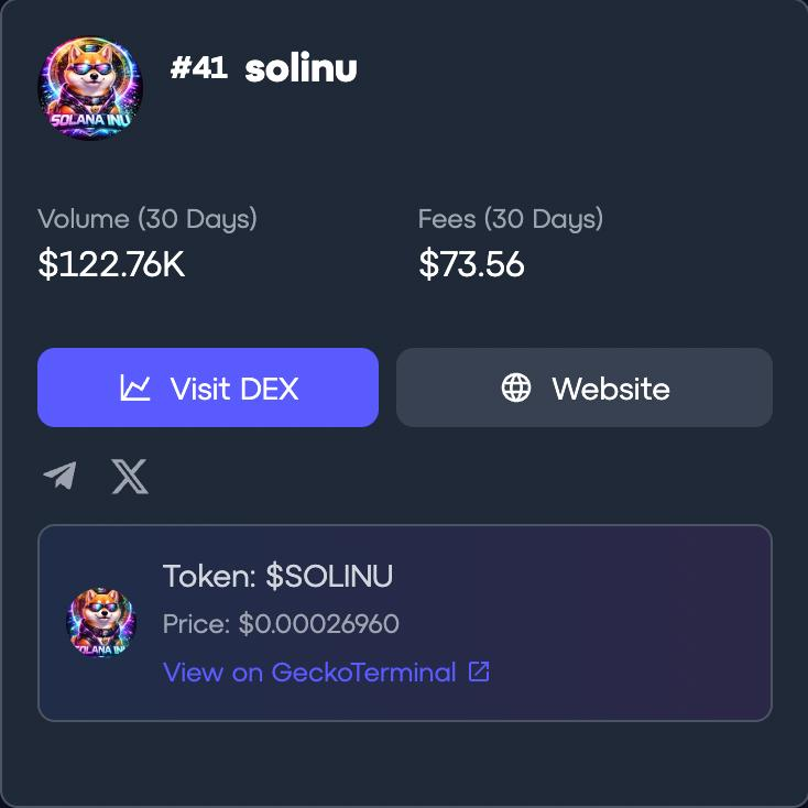 The first 24 hours of the $SOLINU exchange are in... and the numbers are INSANE. 🤯

🔥 $122,760 in Volume
🔥 Smooth UI, Zero Downtime
🔥 Community-led from Minute 1
We aren't just a meme; we are a revenue-generating machine on Solana. If this is Day 1, imagine Day 30🚀