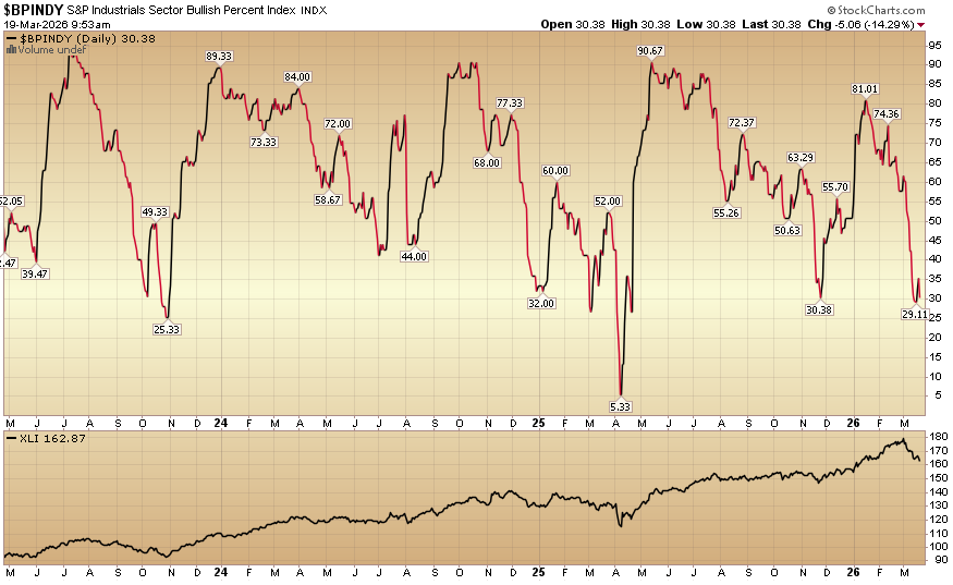 Thomas J. Hayes tweet media