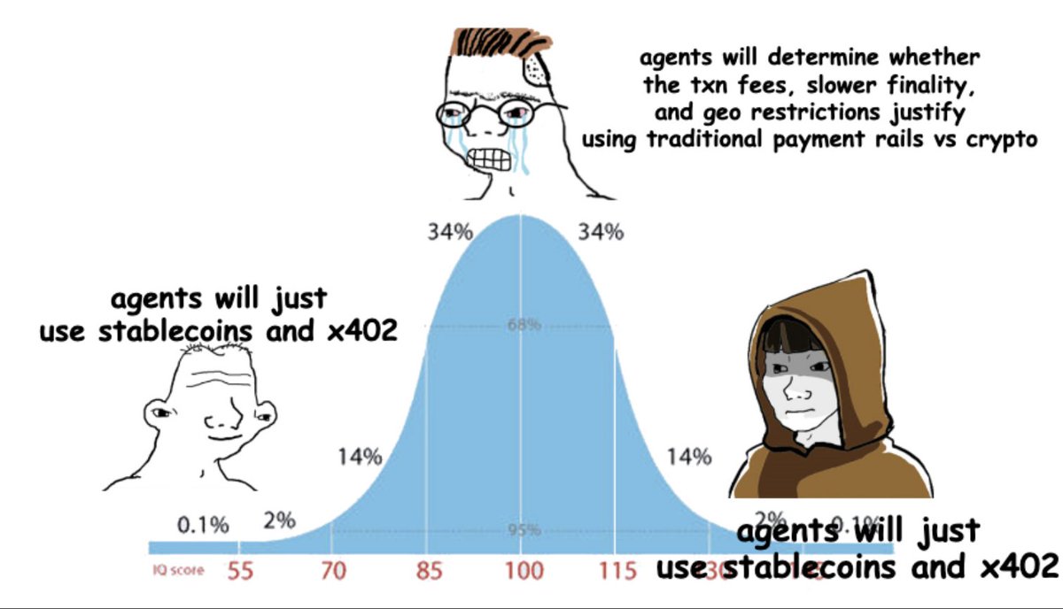 Danny Organ tweet media