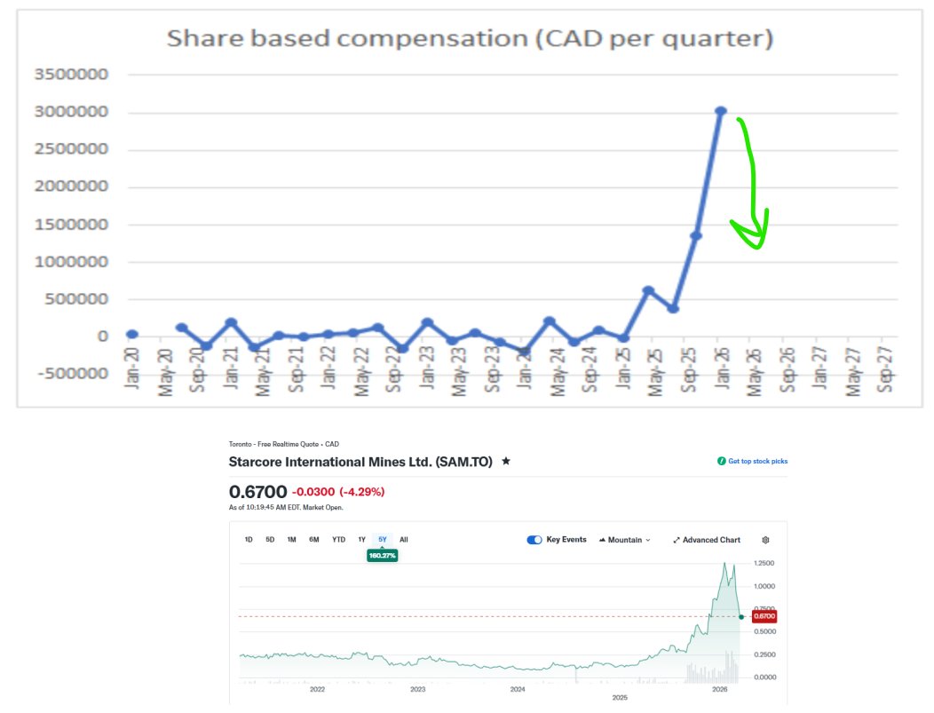 Correlation Economics tweet media