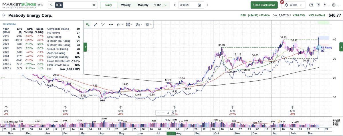 ivanhoff.com tweet media