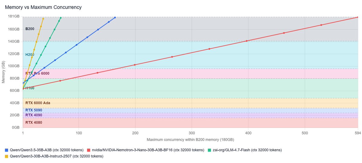 Benjamin Marie tweet media