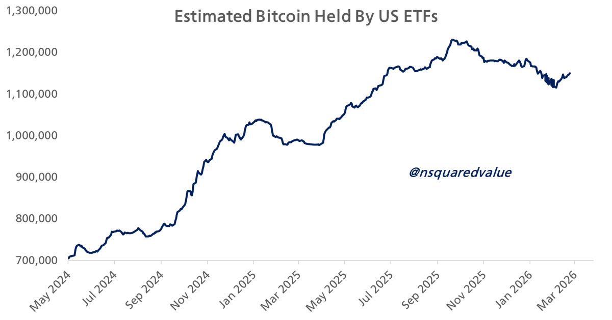 Timothy Peterson tweet media