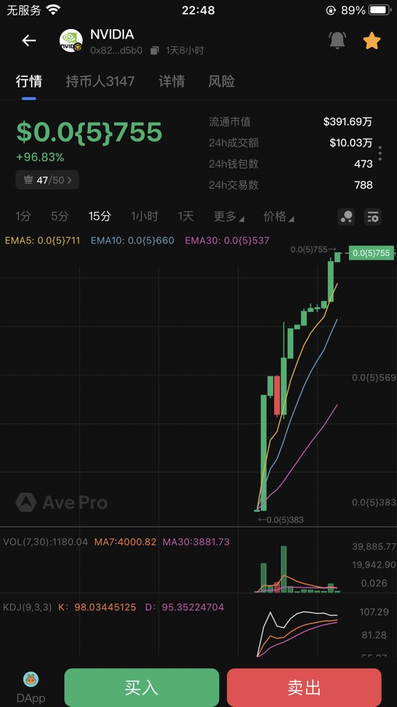NVIDIA刚上线，顶流IP机制全新升级48小时内启动连续10天热搜速度上车别踏空
海外基金会100W💸助力挑战30天10000X
0x8214d150687eac7706a2883d33be9c26c31bd5b0