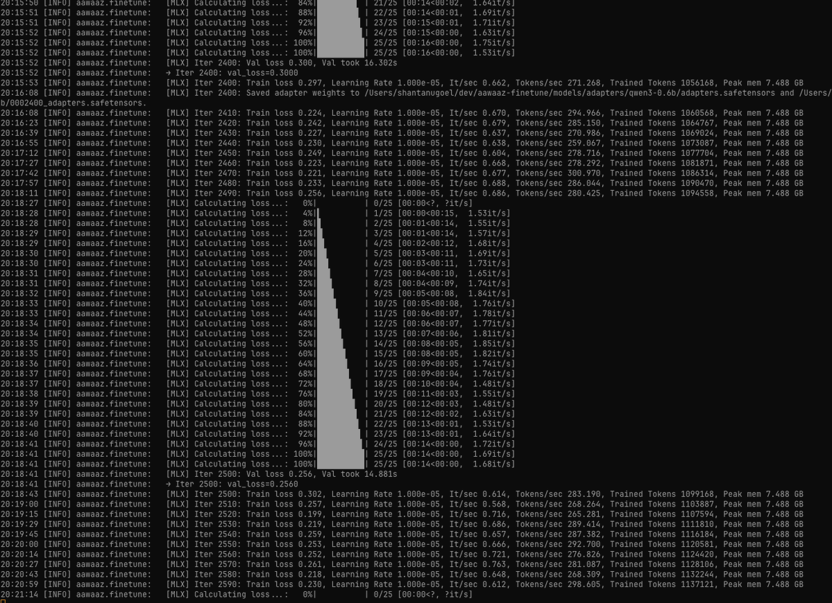 Shantanu Goel tweet media