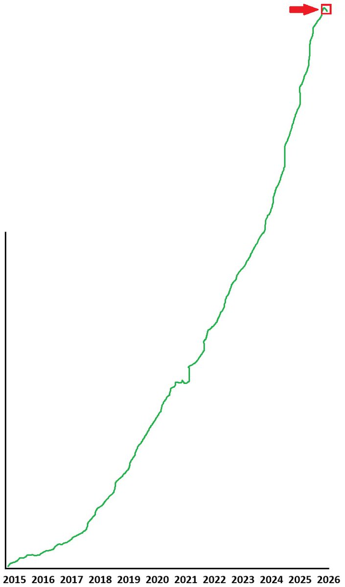 𝐏𝐄𝐑𝐌𝐈 tweet media